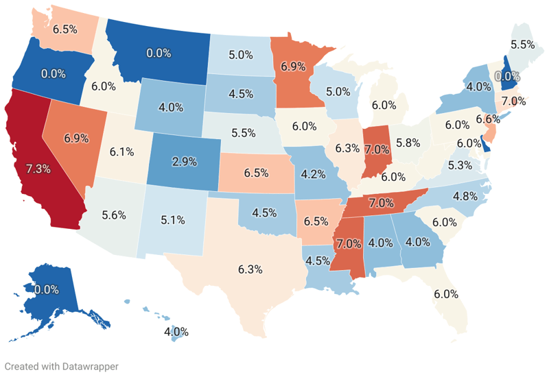 Sales Tax By State