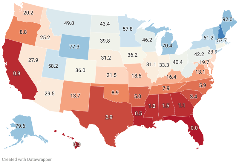 Snowiest States