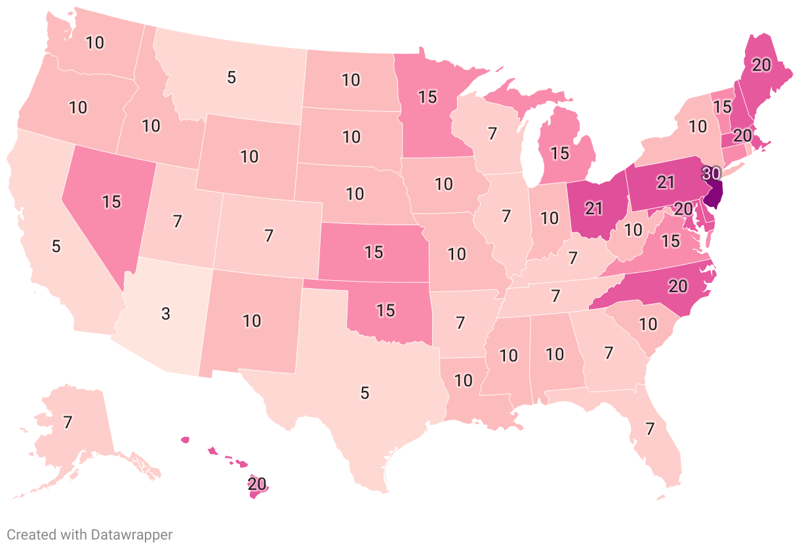 Squatters Rights By State