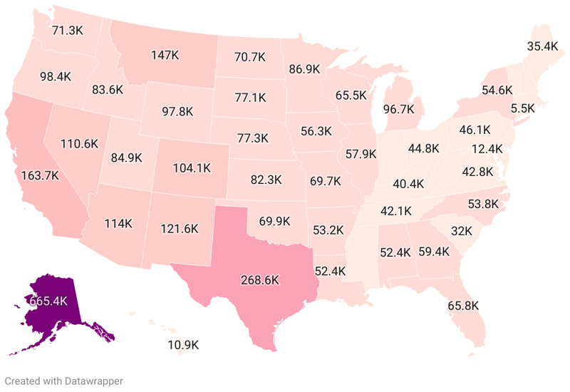 States By Size