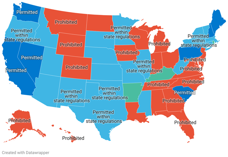 States where Raw Milk is Legal