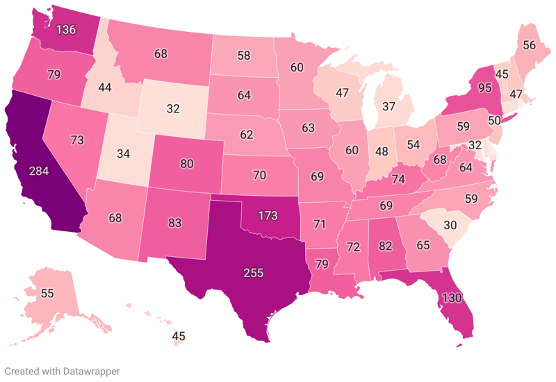 States with Least Natural Disasters