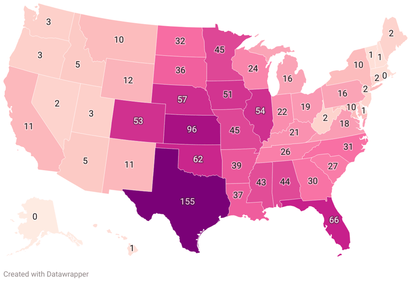 Tornado Alley States