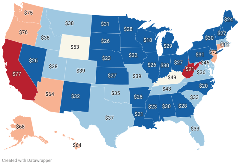 Water Prices By State