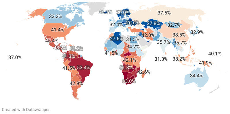 Wealth Inequality By Country